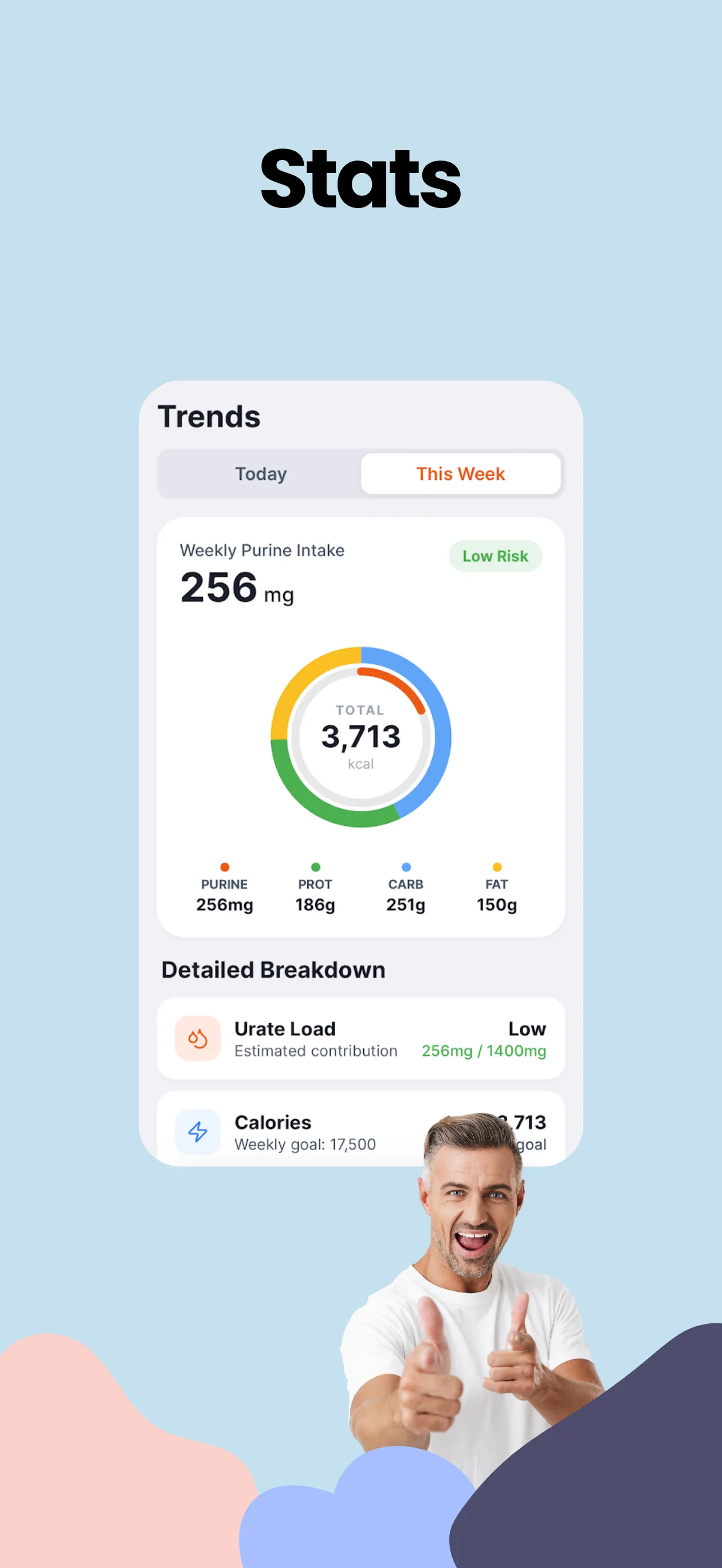 Gout Snap app screenshot 7